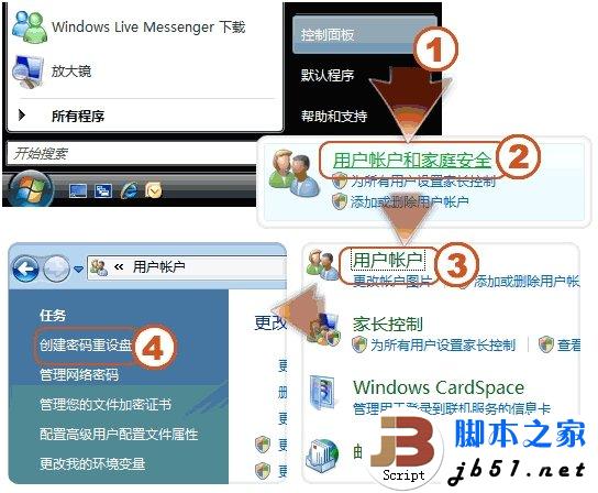 Windows 7 系统里防止登录密码丢失的方法