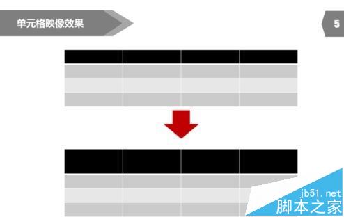 ppt表格边框颜色该怎么设置?