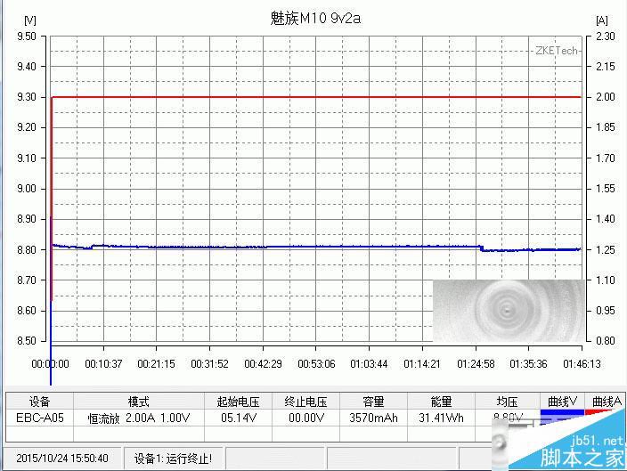 魅族移动电源怎么样? 魅族快充移动电源拆解测评