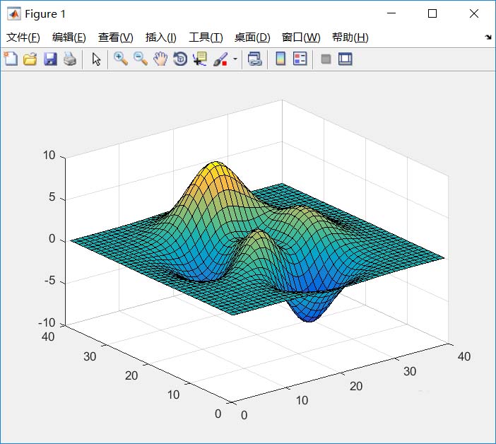 Matlab 2016怎么绘制三维等高线图形?