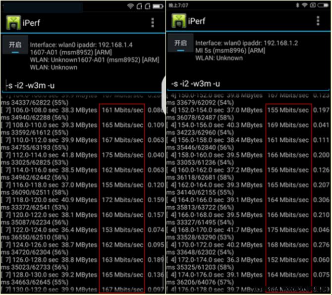 NETGEAR R8000与Linksys EA8300哪个好？网件R8000/Linksys EA8300对比评测