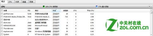 windows7资源监视器在哪及其作用介绍