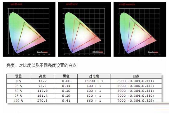 微星PS63 Modern值得买吗 微星PS63 Modern笔记本评测