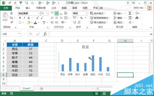 excel图标只显示坐标轴且不显示数字的设置方法