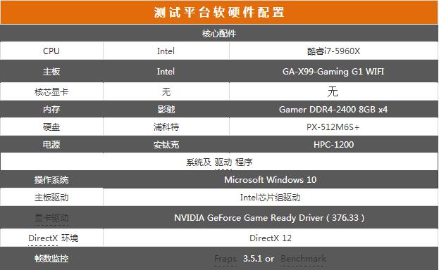 铭瑄1050Ti JetStream显卡评测+拆解图