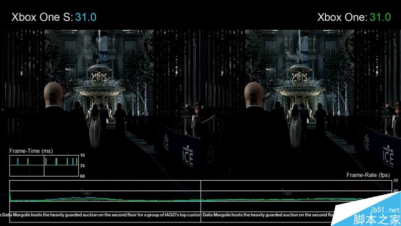 微软Xbox One S性能如何呢?Xbox One S性能实测