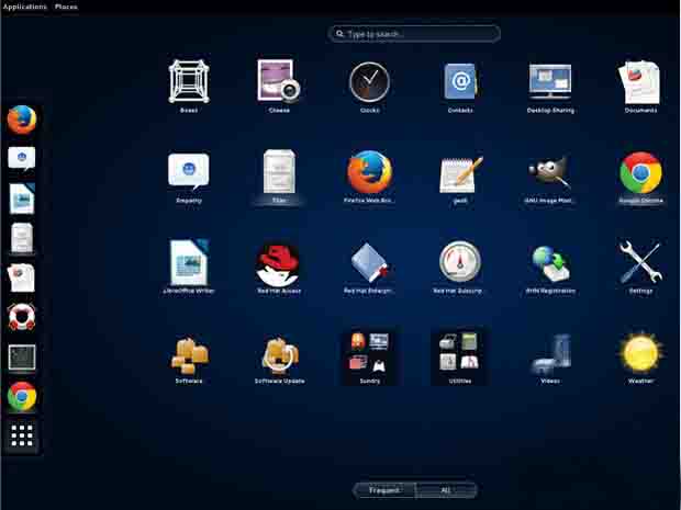 企业红帽Linux7的10个特性分析