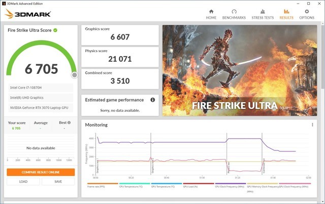 RTX 3060/3070性能怎么样 RTX 3060/3070性能详细评测