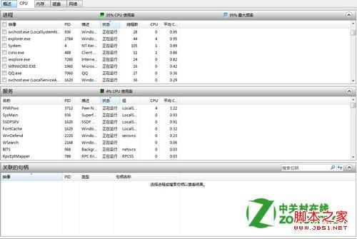 windows7资源监视器在哪及其作用介绍
