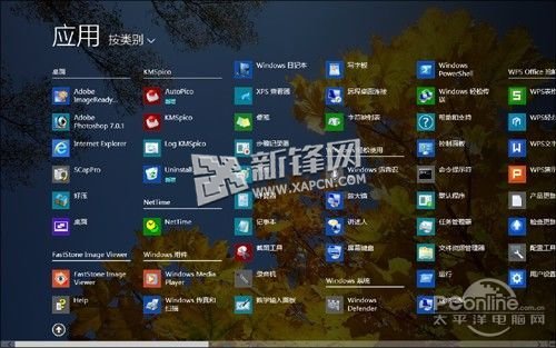 玩转Win8.1开始菜单将那个经典的&ldquo;老菜单&rdquo;恢复回来