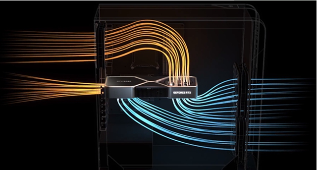 NVIDIA RTX30系列显卡有哪些新特性?