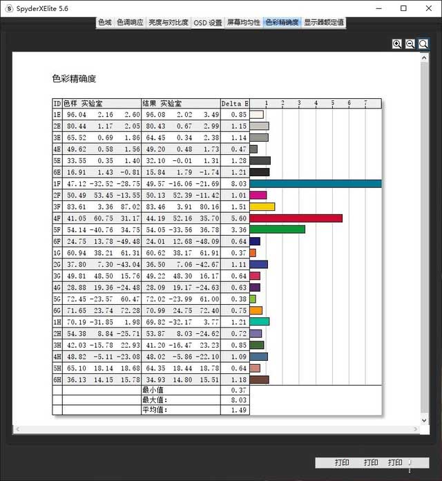 神舟战神Z8-CU7NK值得买吗 神舟战神Z8-CU7NK笔记本全面评测