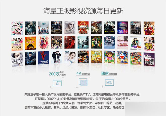 (图文)华为荣耀盒子标准版全面评测 功能强大支持4K