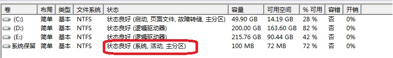 win7系统下bootMGR is missing无法开机解决方法