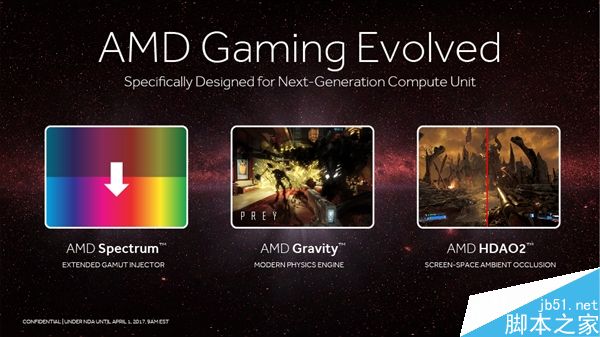 Vega到底性能几何?AMD新旗舰卡Vega官方PPT偷跑