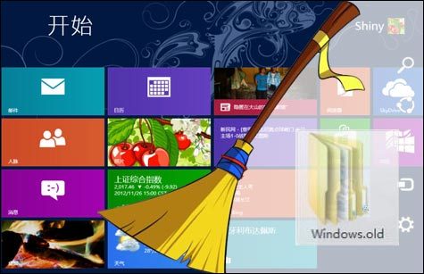 清除Win8升级后系统盘windows.old文件夹中的老旧系统备份文件