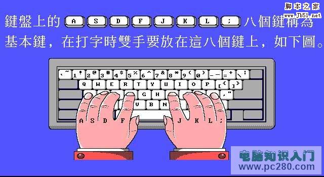 电脑键盘指法的正确练习步骤