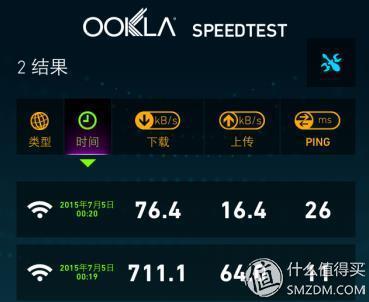 极卫星2015自用评测