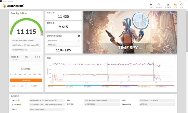 雷神ZERO怎么样 雷神ZERO全面评测