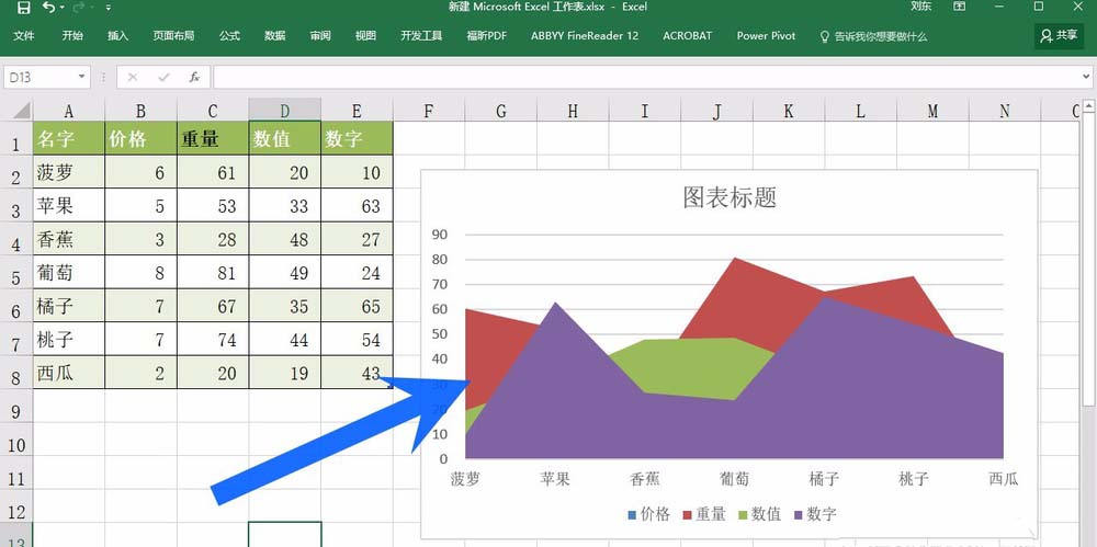 Excel2016表格中的图表怎么切换行列?