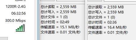 水星MAC1200R千兆版怎么样?水星MAC1200R千兆版路由评测/5g无线性能测试