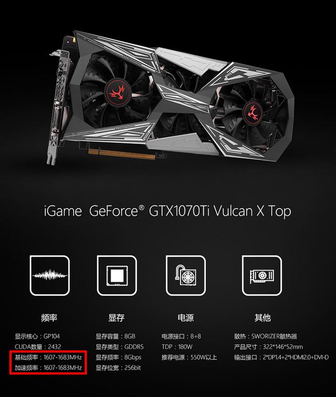 GTX 1070Ti值得买吗？NVIDIA GTX 1070T规格、外观、性能等性能评测