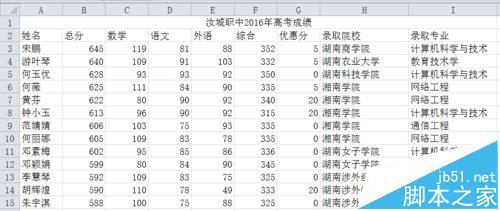 word2010怎么使用邮件合并功能?