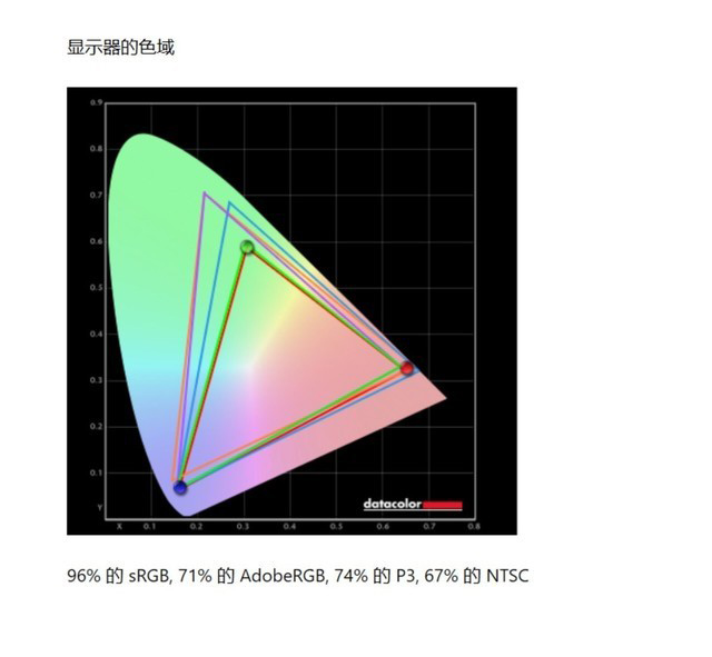 微软Surface Laptop 4怎么样 微软Surface Laptop 4详细评测