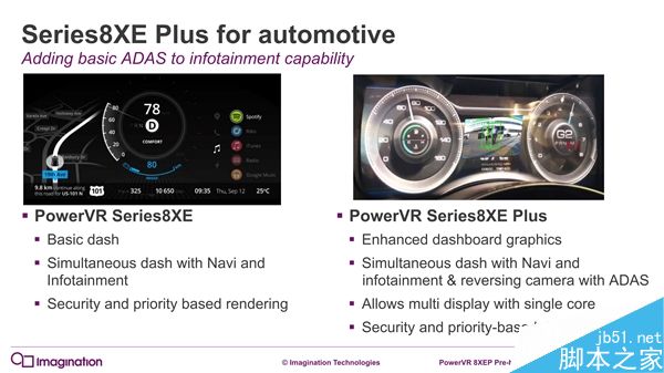 PowerVR series8XE Plus GPU发布:面向中端主流机型