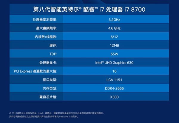 游戏和设计兼顾 8500元左右i7-8700配GTX1070Ti配置推荐