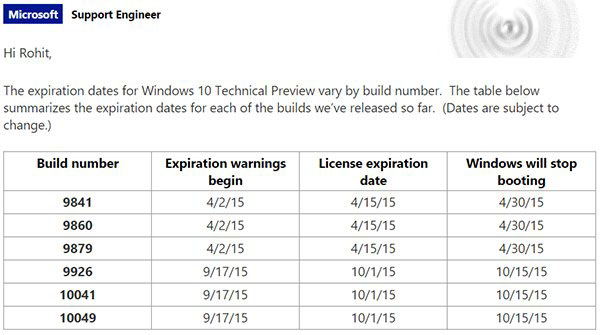 微软官方公布 Win10预览版到期时间表