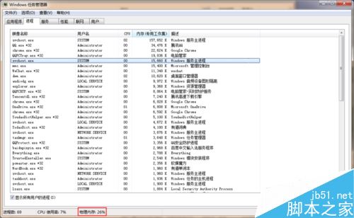 win7系统下svchost占用内存过高怎么解决