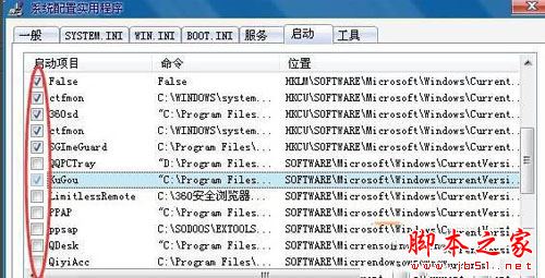 Win7旗舰版系统开机提示netsh.exe应用程序错误代码0xc0000142的原因及解决方法