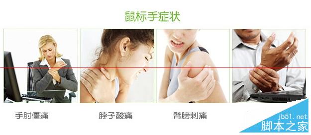 什么是人体工程学鼠标键盘？人体工程学鼠标键盘介绍