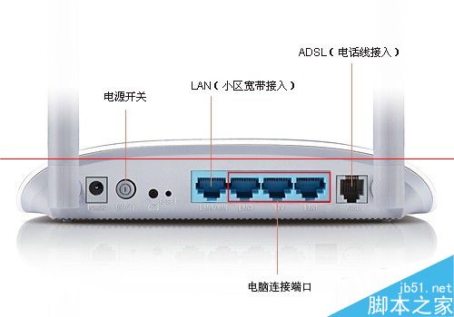 TD-W89841N增强型无线路由器怎么设置宽带自动拨号上网？