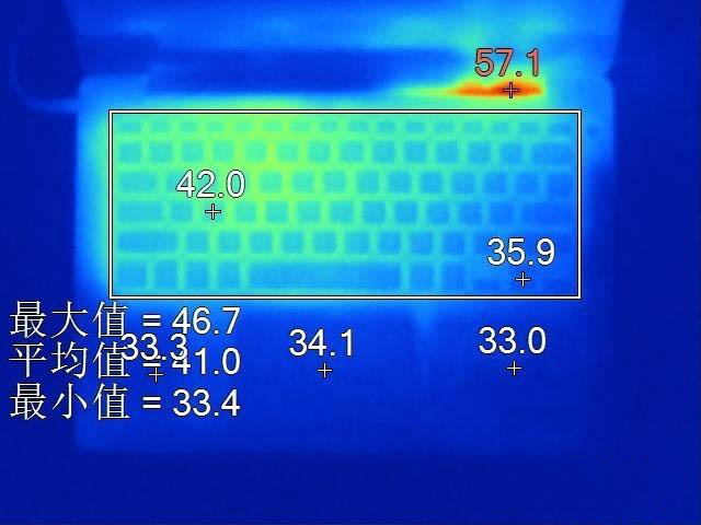 戴尔灵越14笔记本性能如何 戴尔灵越14 5485锐龙本拆解+评测