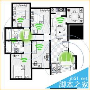 腾达 （Tenda）A301 路由器登陆设置界面无法登录问题解决方案