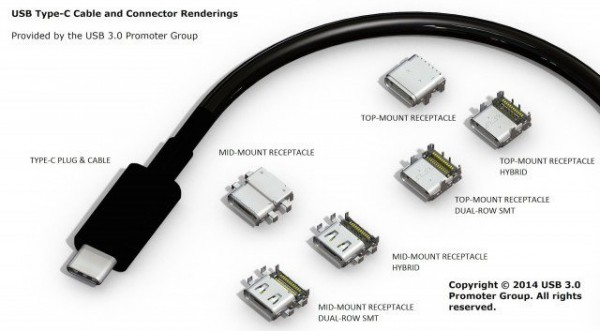Win10提供正反插入的USB 3.1 Type-C标准和USB Dual Role连接的原生支持