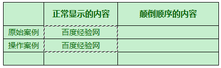 利用Excel把表格内文字颠倒顺序显示的方法
