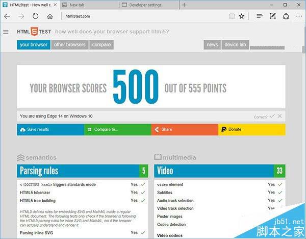 Win10 RS2首个预览版14901中Edge浏览器HTML5跑分破500
