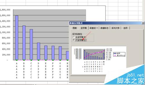 Excel表图双轴坐标怎么做?Excel绘制双X轴双Y轴图表的教程