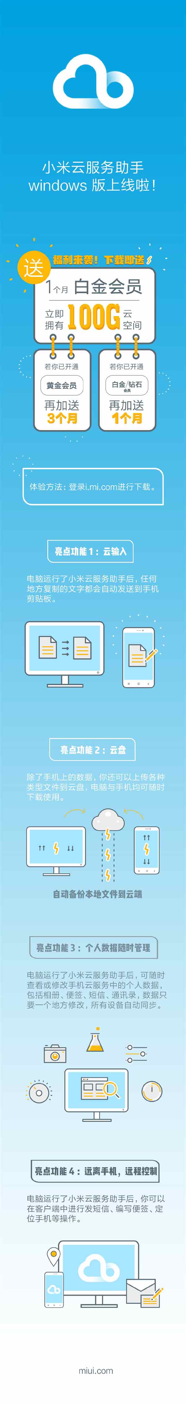 小米云服务Windows版客户端正式发布:可远程控制手机