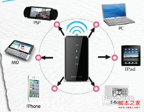 无线路由器信号差怎么办详细排除和解决方法