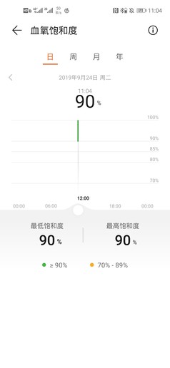 华为watch gt 2怎么样 华为Watch GT 2佩戴体验评测