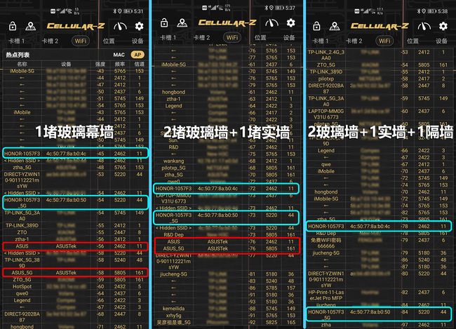 家庭Wi-Fi 6+路由器首选 荣耀路由3性能体验介绍