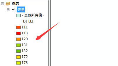ArcGIS图例怎么使用? ArcGIS打散图例对齐的方法