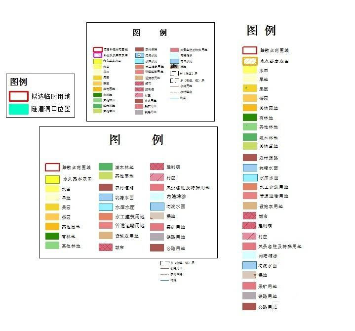 ARCGIS地图图例怎么打散和组合?