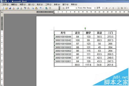 word或PPT怎么使用Excel2003中的照相机抓图?