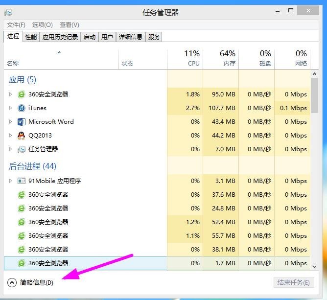 win8任务管理器在哪怎么打开？多种打开Win8任务管理器的方法
