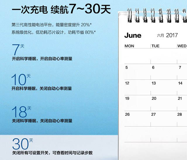 小米手环3和荣耀手环3买哪个好 荣耀手环3与小米手环3区别对比详细评测
